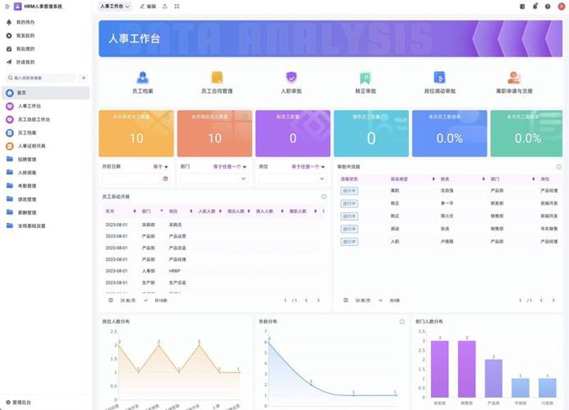 上海软件开发：技术潮流下的行业新高度