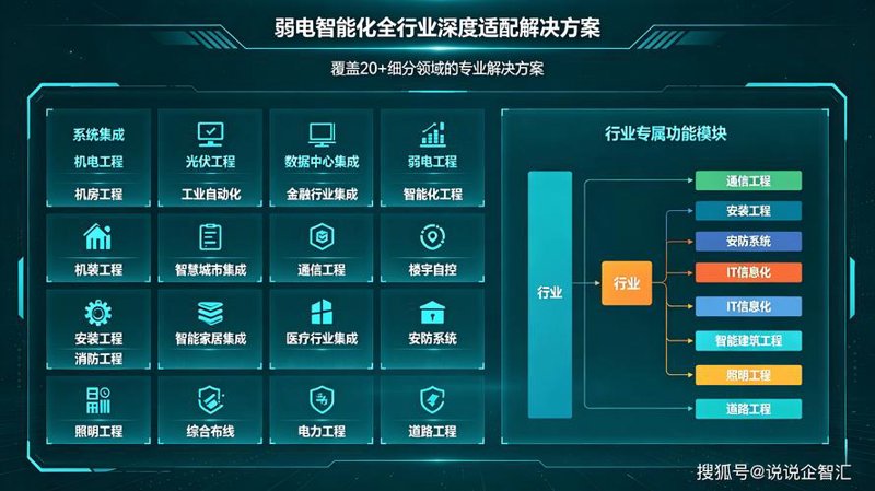 小程序开发：构建更优体验的数字桥梁